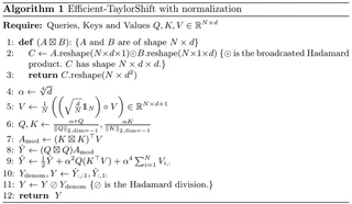 Normalized efficient-TaylorShift algorithm